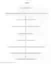 Fig. 04 - Optimizing channel selection for customer care