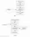 Fig. 03 - Method and Apparatus for Implementing Voice Mailbox