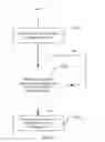 Fig. 04 - Method and Apparatus for Implementing Voice Mailbox