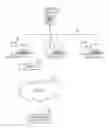Fig. 01 - Image processing system, information processing device, and non-transitory computer readable medium for managing a consumable item