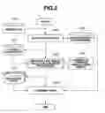 Fig. 04 - Image processing apparatus, image processing method, and storage medium