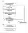 Fig. 07 - Image formation apparatus, image formation system and management apparatus configured to perform image quality verification and adjustment
