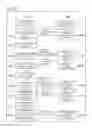 Fig. 06 - Remotely displaying an operation screen of an image forming apparatus