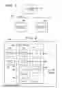 Fig. 02 - Device, system and method for controlling device