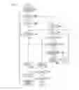 Fig. 05 - Image formation apparatus