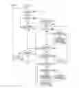 Fig. 06 - Image formation apparatus
