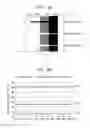 Fig. 14 - Method for correcting density irregularity, printing apparatus, and imaging module