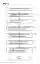 Fig. 04 - Image reading apparatus and image reading method that reduce error in color reproduction due to variation in light source unit, and recording medium therefor