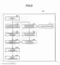 Fig. 07 - INFORMATION PROCESSING APPARATUS, INFORMATION PROCESSING METHOD, AND RECORDING MEDIUM