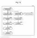 Fig. 13 - INFORMATION PROCESSING APPARATUS, INFORMATION PROCESSING METHOD, AND RECORDING MEDIUM