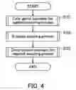 Fig. 05 - In/out-of-gamut determination system for acquiring cross-section of color gamut of image forming apparatus taken on specific plane