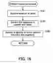 Fig. 16 - In/out-of-gamut determination system for acquiring cross-section of color gamut of image forming apparatus taken on specific plane