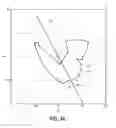 Fig. 28 - In/out-of-gamut determination system for acquiring cross-section of color gamut of image forming apparatus taken on specific plane