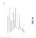 Fig. 11 - Digital image color plane compression