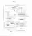 Fig. 03 - Device and method for synchronizing different parts of a digital service