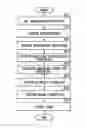 Fig. 01 - Image processing apparatus, image processing method, and storage medium