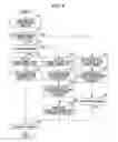 Fig. 06 - Apparatus and method for information processing and program
