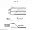 Fig. 06 - METHOD OF ESTIMATING PHASE DIFFERENCE, APPARATUS, AND STORAGE MEDIUM