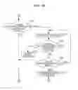 Fig. 09 - Image capturing apparatus and auto focus control method therefor