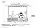 Fig. 07 - Display control apparatus to perform predetermined process on captured image
