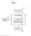Fig. 02 - Autofocus method of camera using face detection and apparatus for controlling the camera