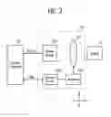 Fig. 03 - Autofocus method of camera using face detection and apparatus for controlling the camera