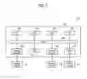 Fig. 06 - Autofocus method of camera using face detection and apparatus for controlling the camera