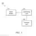 Fig. 02 - Image tuning in photographic system
