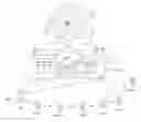 Fig. 01 - Directed image capture