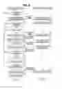 Fig. 09 - Imaging apparatus with image composition and blur correction