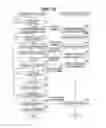 Fig. 14 - Imaging apparatus with image composition and blur correction