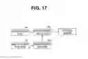Fig. 16 - Imaging apparatus with image composition and blur correction