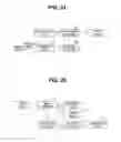 Fig. 22 - Imaging apparatus with image composition and blur correction