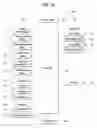 Fig. 02 - Mobile device and method of controlling therefor