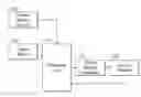 Fig. 01 - Methods for correcting bad pixels and apparatuses using the same