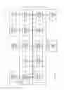 Fig. 03 - Account for clipped pixels in auto-focus statistics collection