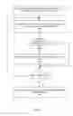 Fig. 08 - Account for clipped pixels in auto-focus statistics collection