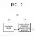 Fig. 03 - Image processing system, image display apparatus, interface device for saving power, electronic device and driving method of image display apparatus