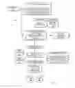 Fig. 02 - Adapting a playback of a recording to optimize comprehension