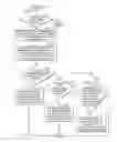 Fig. 08 - Adapting a playback of a recording to optimize comprehension