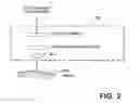 Fig. 03 - Imaging systems and methods for displaying fluorescence and visible images