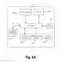 Fig. 11 - Systems and methods for providing recommendations based on a level of light