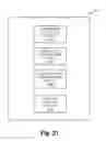 Fig. 35 - Systems and methods for providing recommendations based on a level of light