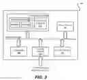 Fig. 04 - Triggering video surveillance using embedded voice, speech, or sound recognition