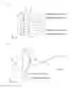 Fig. 04 - Illumination device and display apparatus
