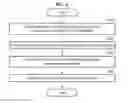 Fig. 05 - Image processing method and apparatus