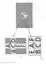Fig. 05 - Projection mapping video pipeline