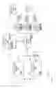 Fig. 11 - Projection mapping video pipeline