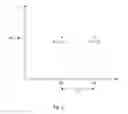 Fig. 03 - MANAGING PREDICTED MOTION VECTOR CANDIDATES