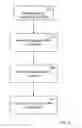 Fig. 05 - MANAGING PREDICTED MOTION VECTOR CANDIDATES